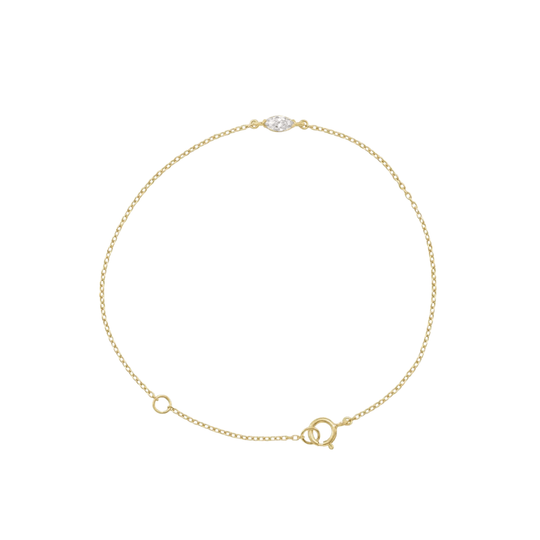 The INDI Bracelet