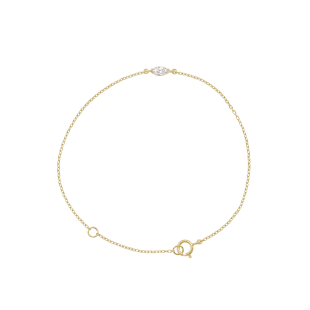 The INDI Bracelet