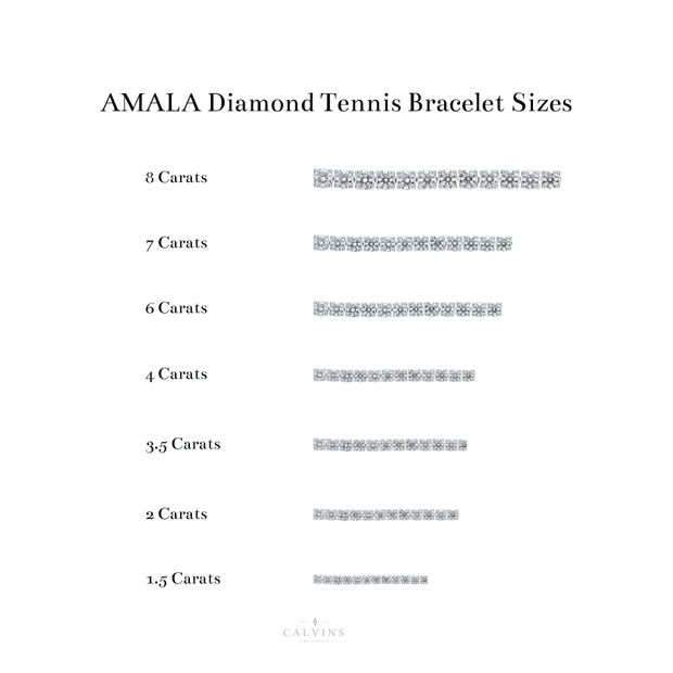 The AMALA Bracelet