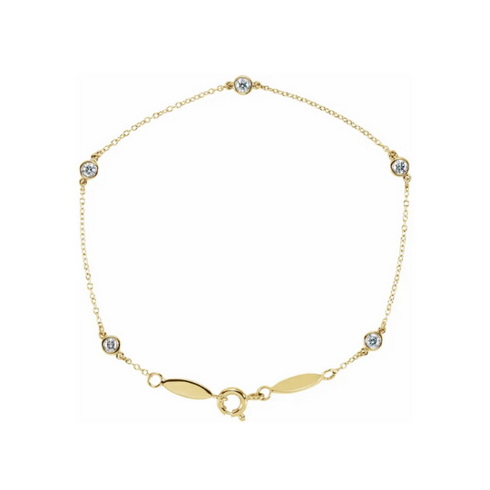 The CORA Bracelet