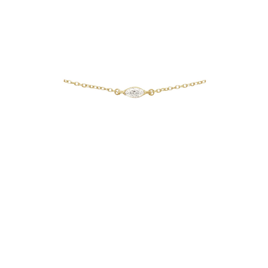 The INDI Necklace