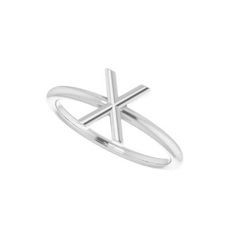 The Initial Ring