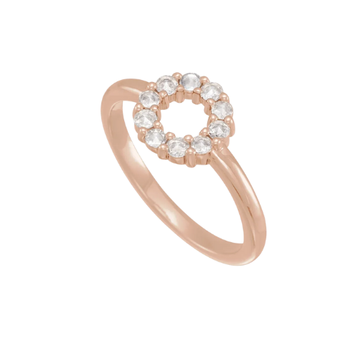 The RHODRI Ring